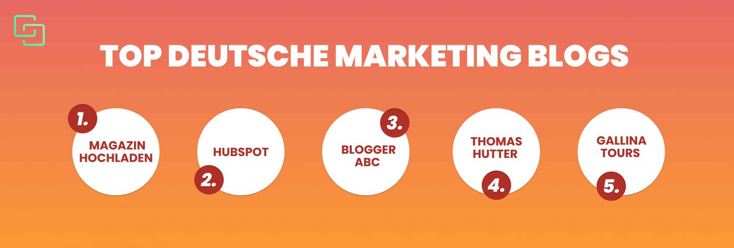 Top deutsche marketing blogs