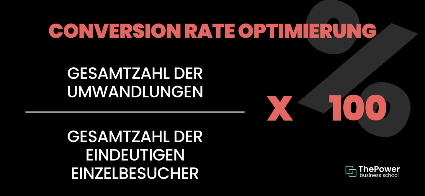 Conversion rate optimierung