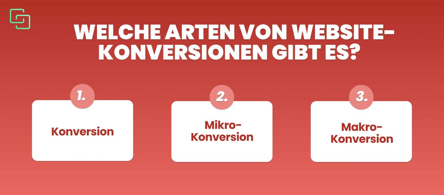 conversion rate optimierung