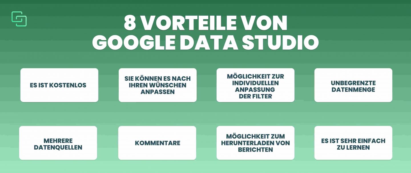 Google Data studio