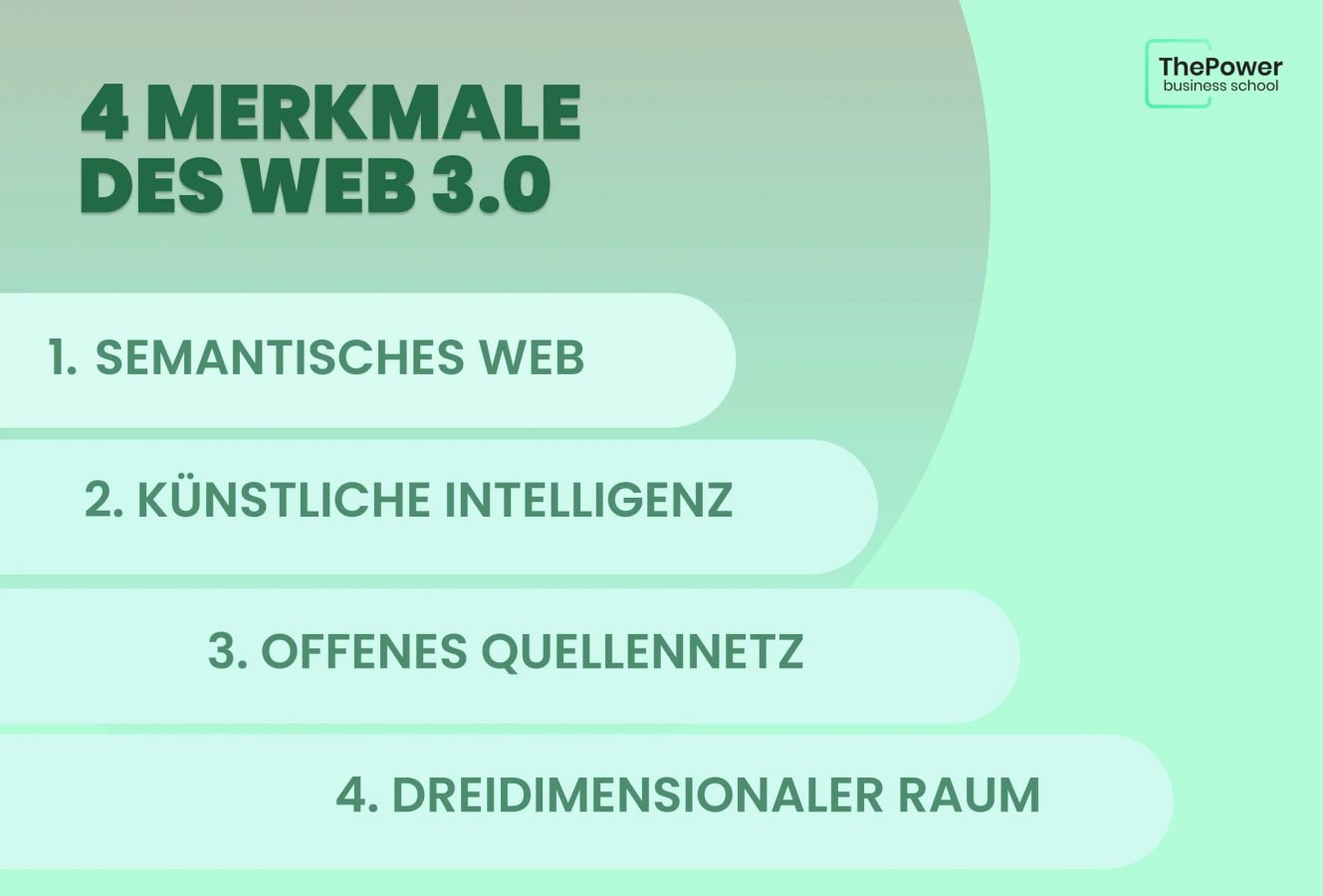 Merkmale des Web 3.0