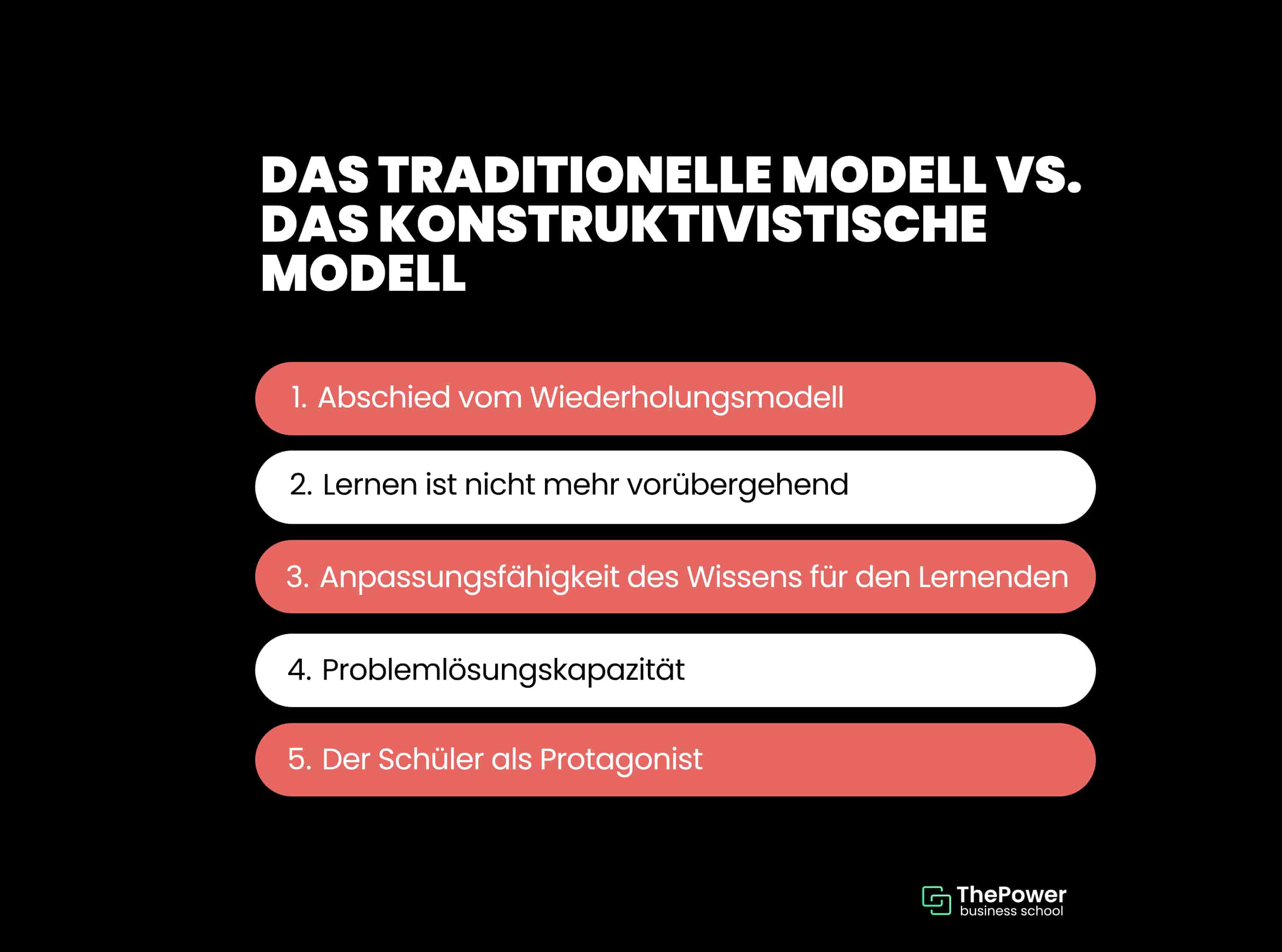 traditionelle Modell vs. das konstruktivistische