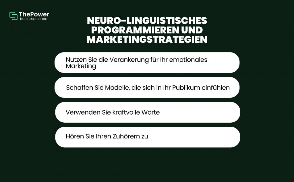 Neuro-linguistisches Programmieren und Marketingstrategien