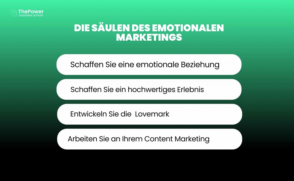 Die Säulen des emotionalen Marketings