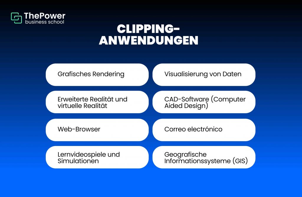 Clipping-Anwendungen