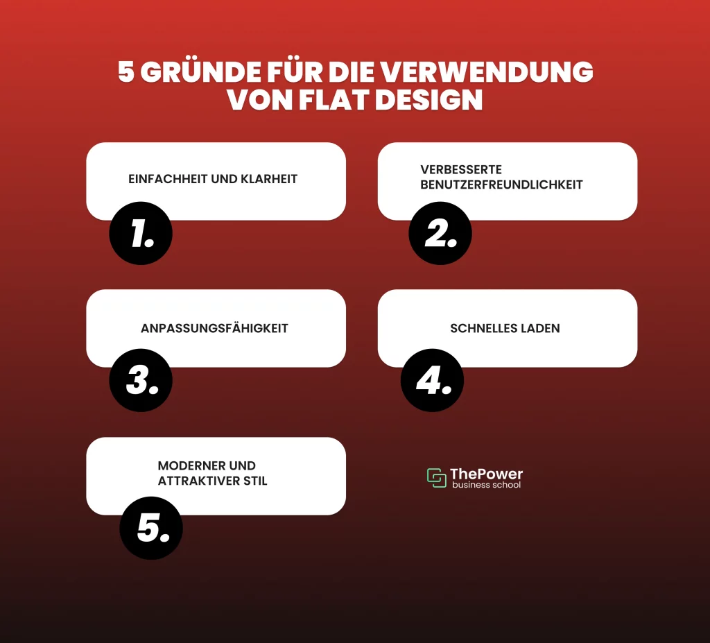 5 Gründe für die Verwendung von Flat Design