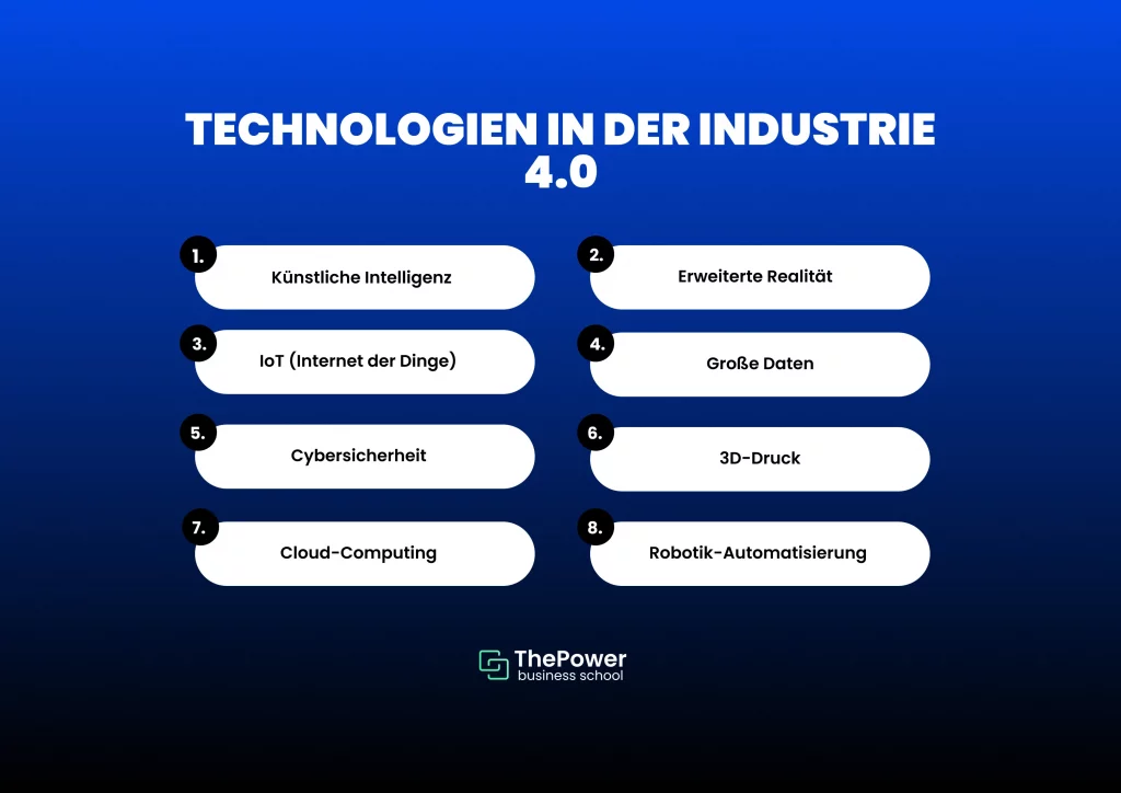 Technologien in der Industrie 4.0