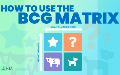 The BCG Matrix: How to Strategically Improve Your Product Portfolio
