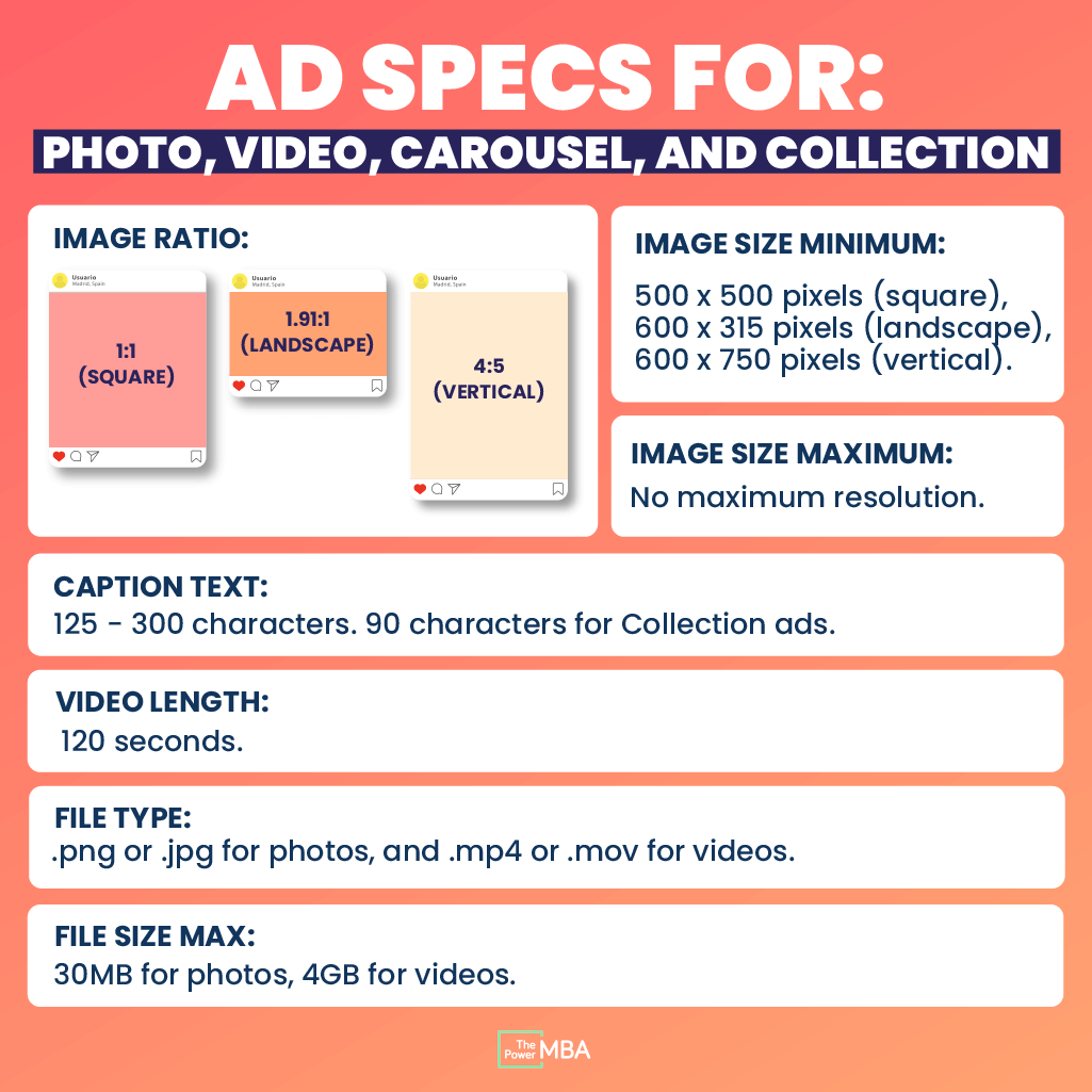 Ad specs for photo, video, carousel and collection