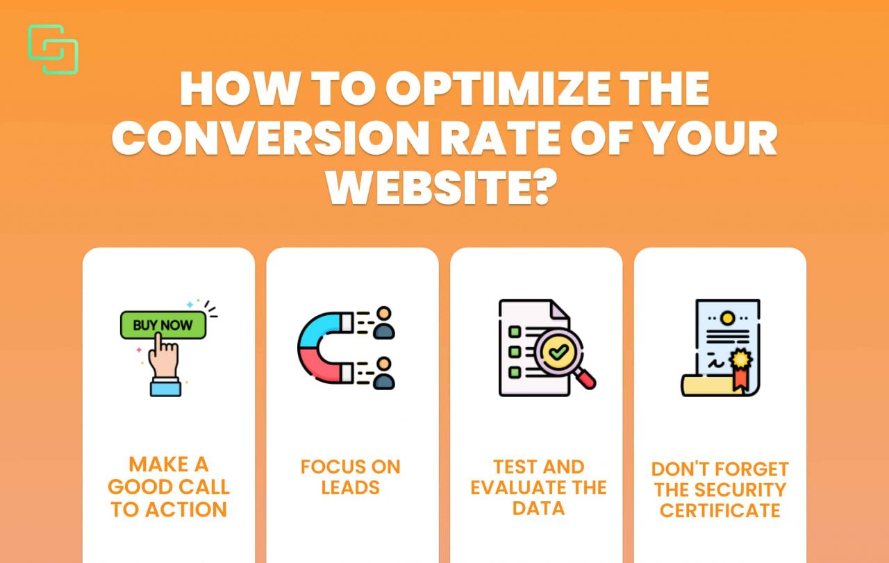Conversion Rate Formula How To Calculate It And Tips 
