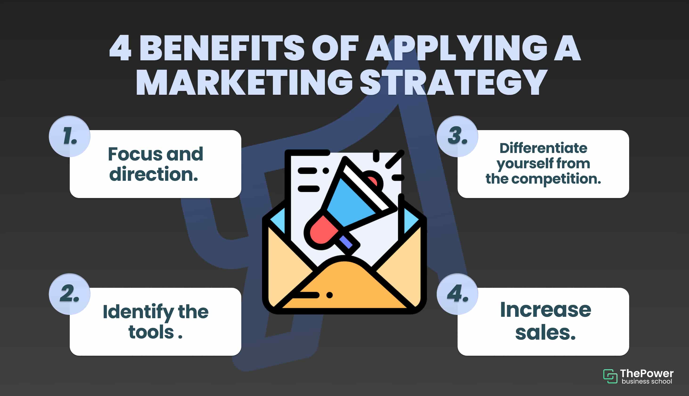 benefits marketing strategy