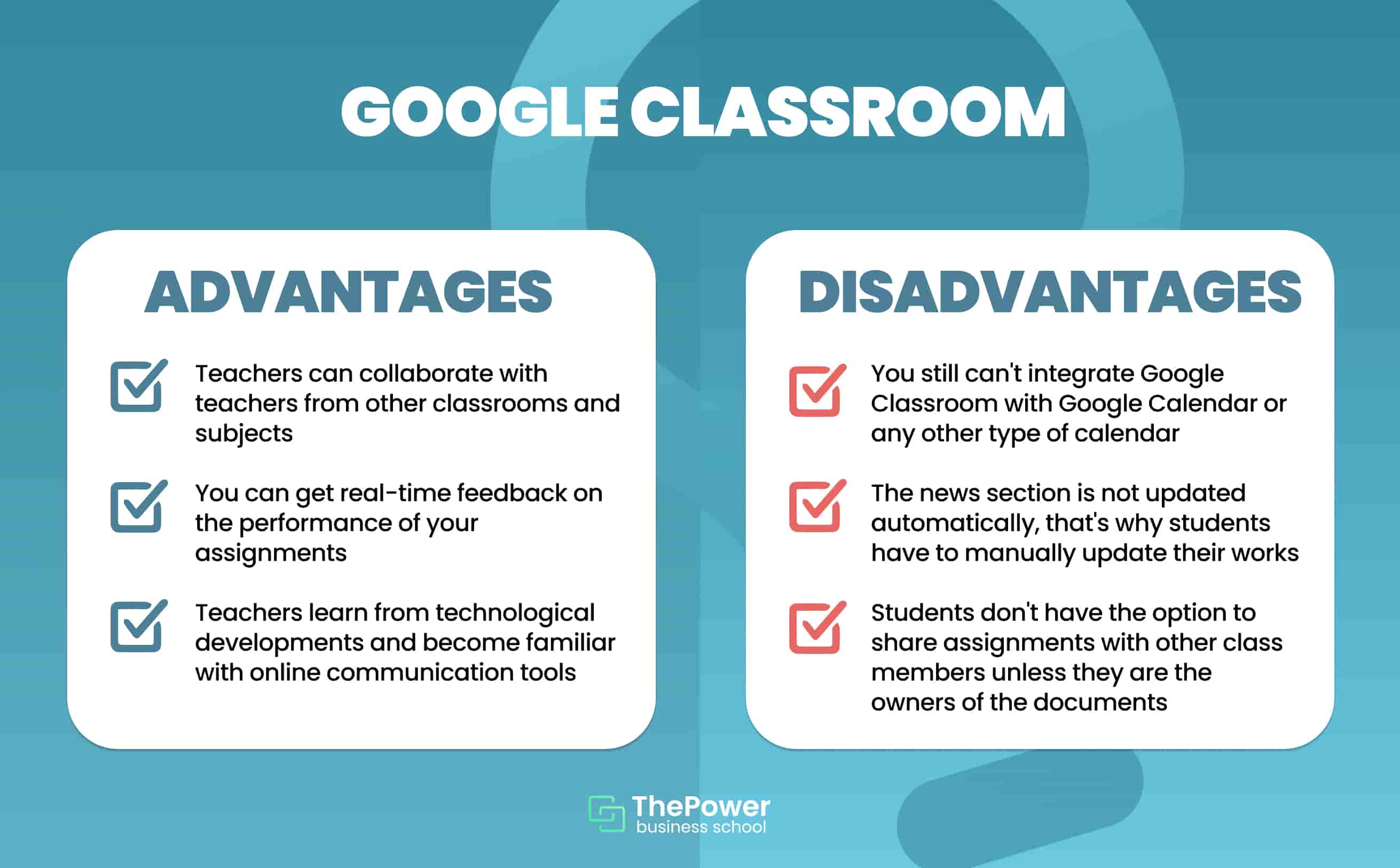 What are the disadvantages of Google Classroom for students?