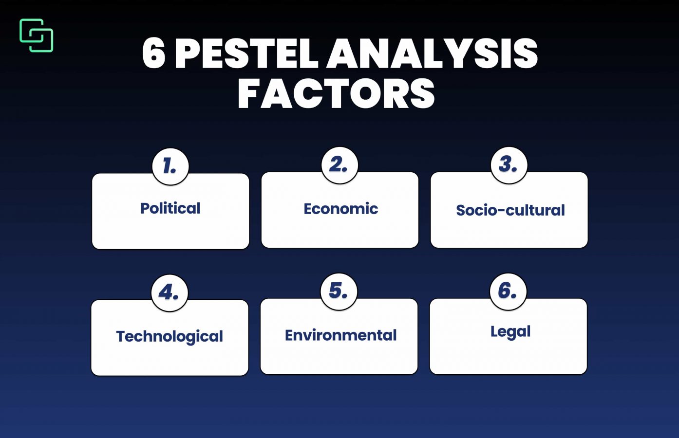 Pestel factors