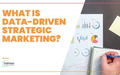 What is Data-Driven strategic marketing?