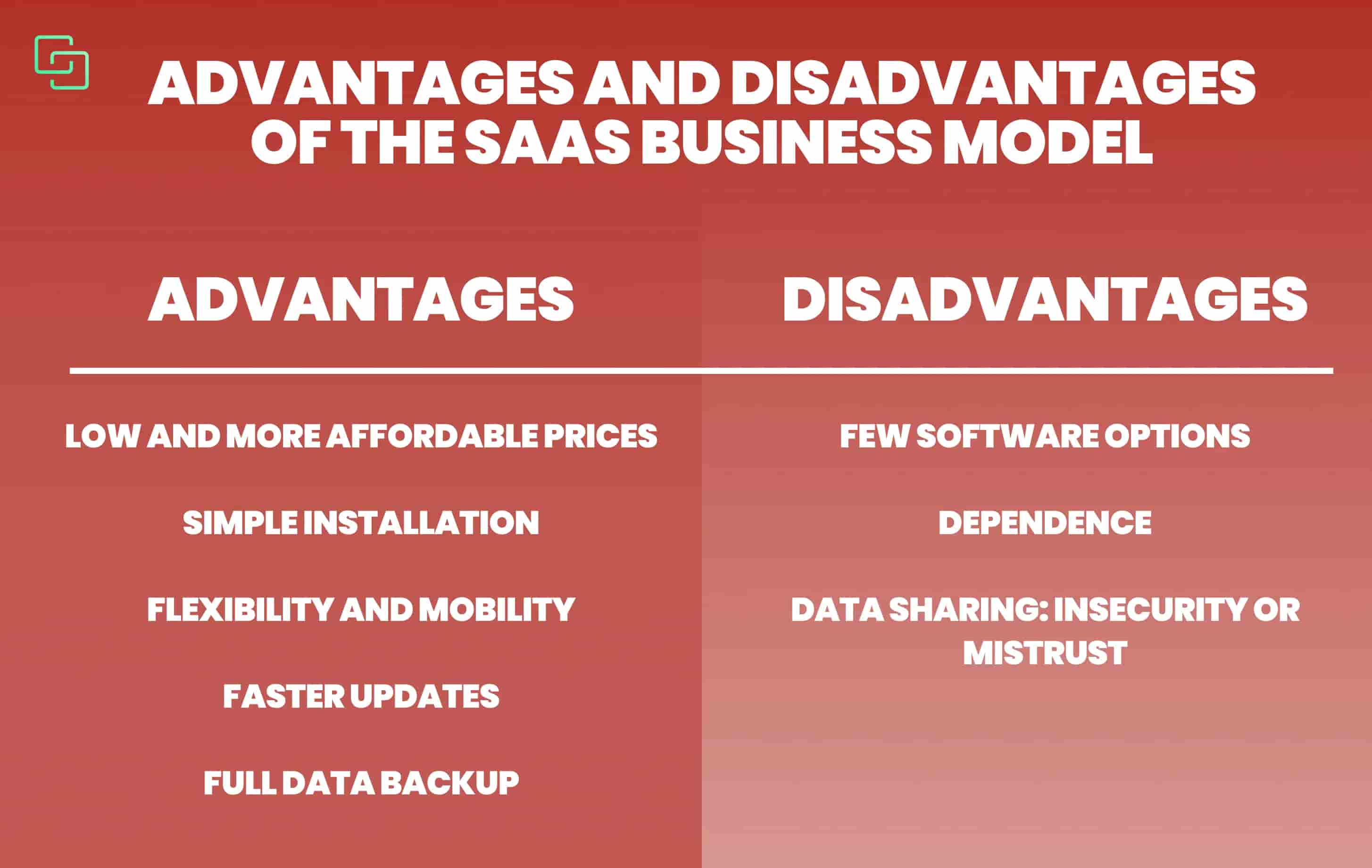 advantages SAAS Business model