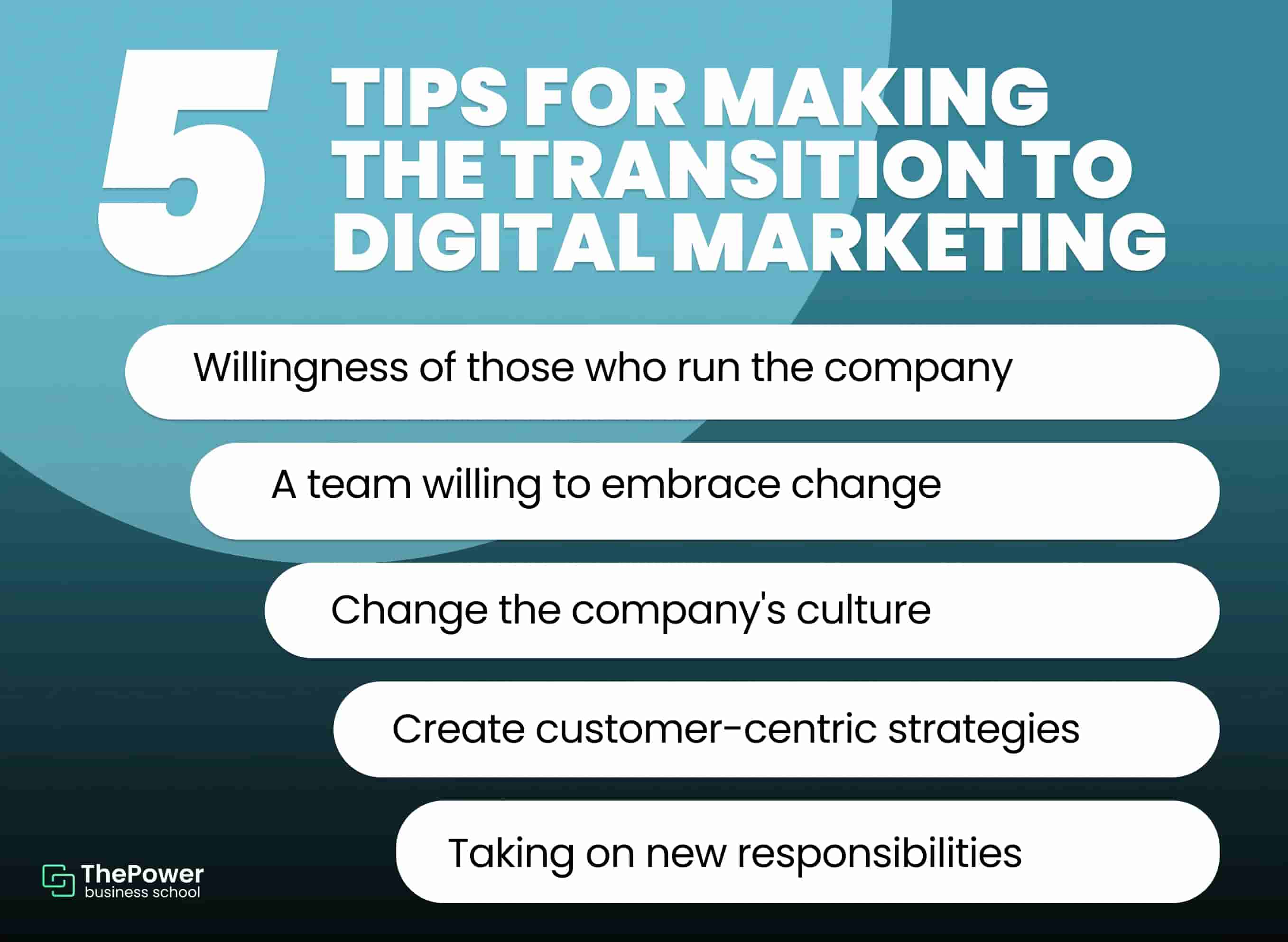 tips Digital transformation