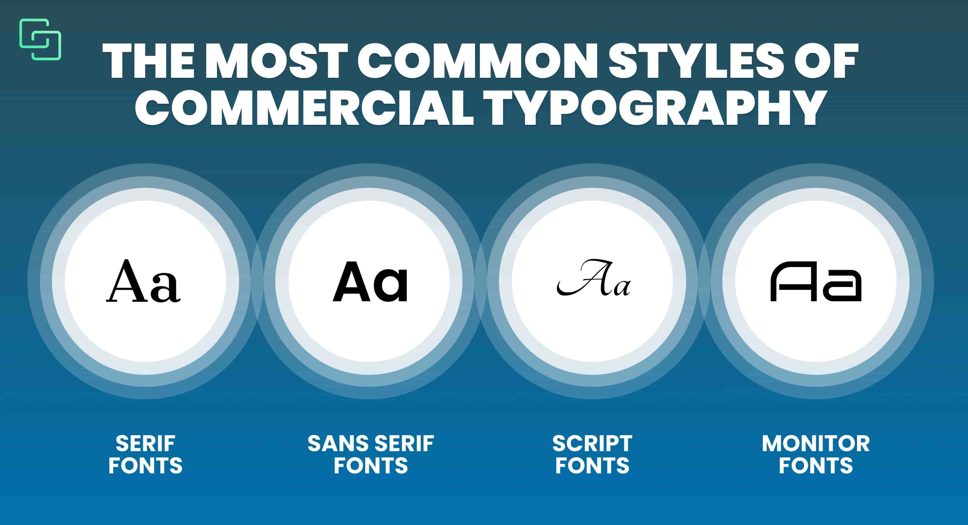 TypeType® Foundry  Buy Fonts For Commercial Use
