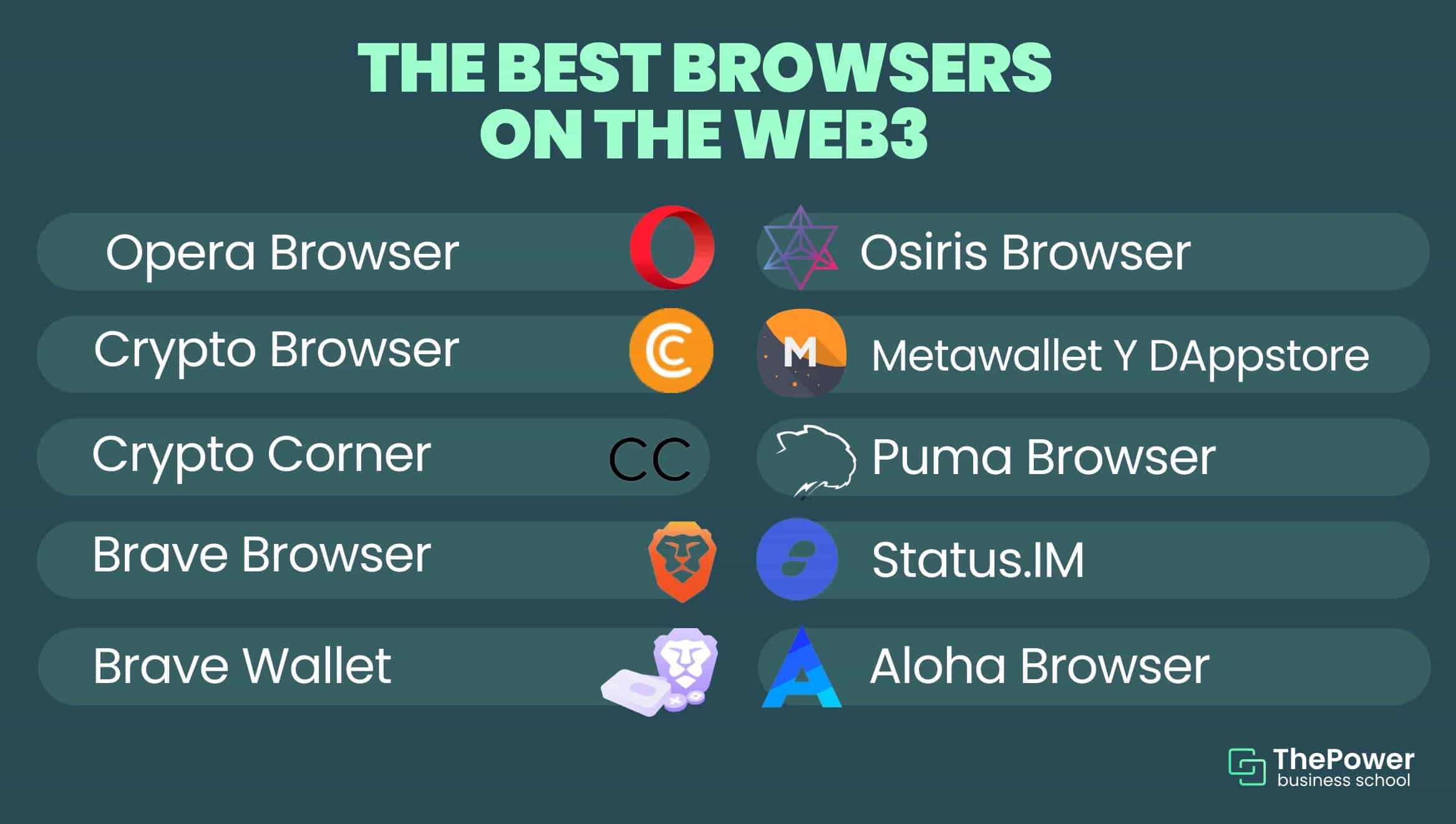 browsers on the Web3