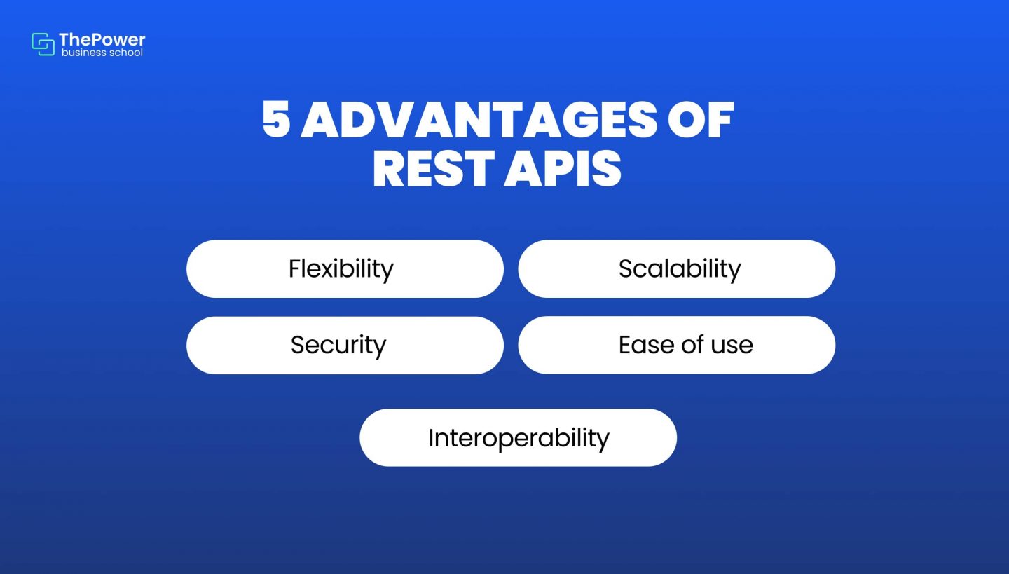 Advantages REST APIs