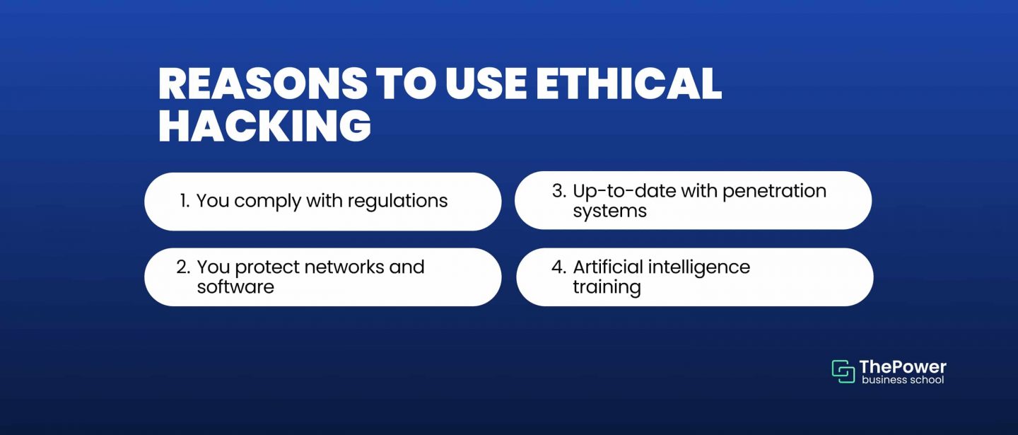 Reasons ethical hacking