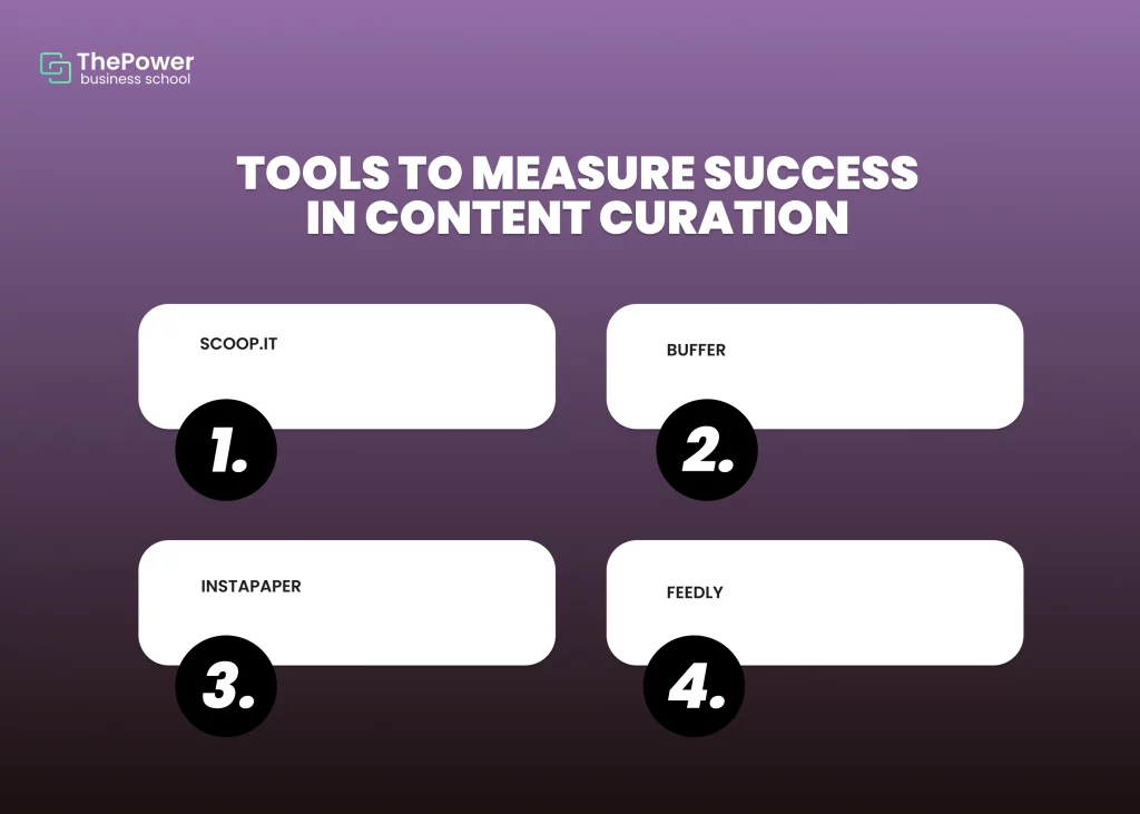 Tools to measure success in content curation