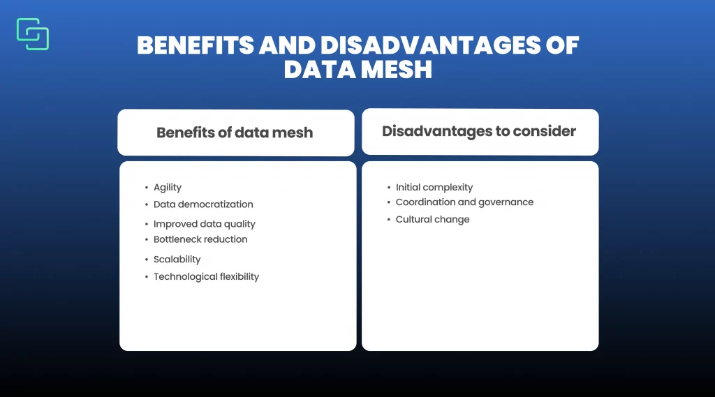 Benefits and disadvantages of data mesh