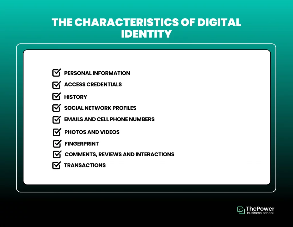 The characteristics of digital identity