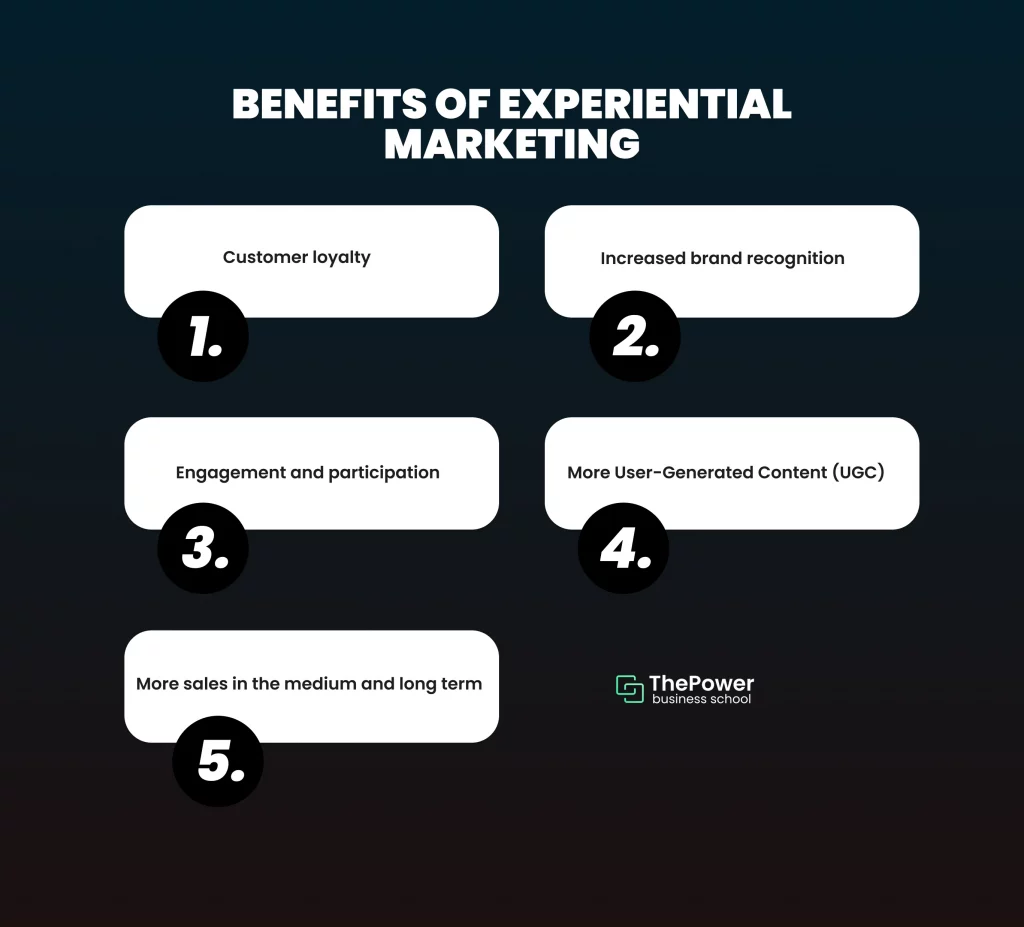 Benefits of experiential marketing