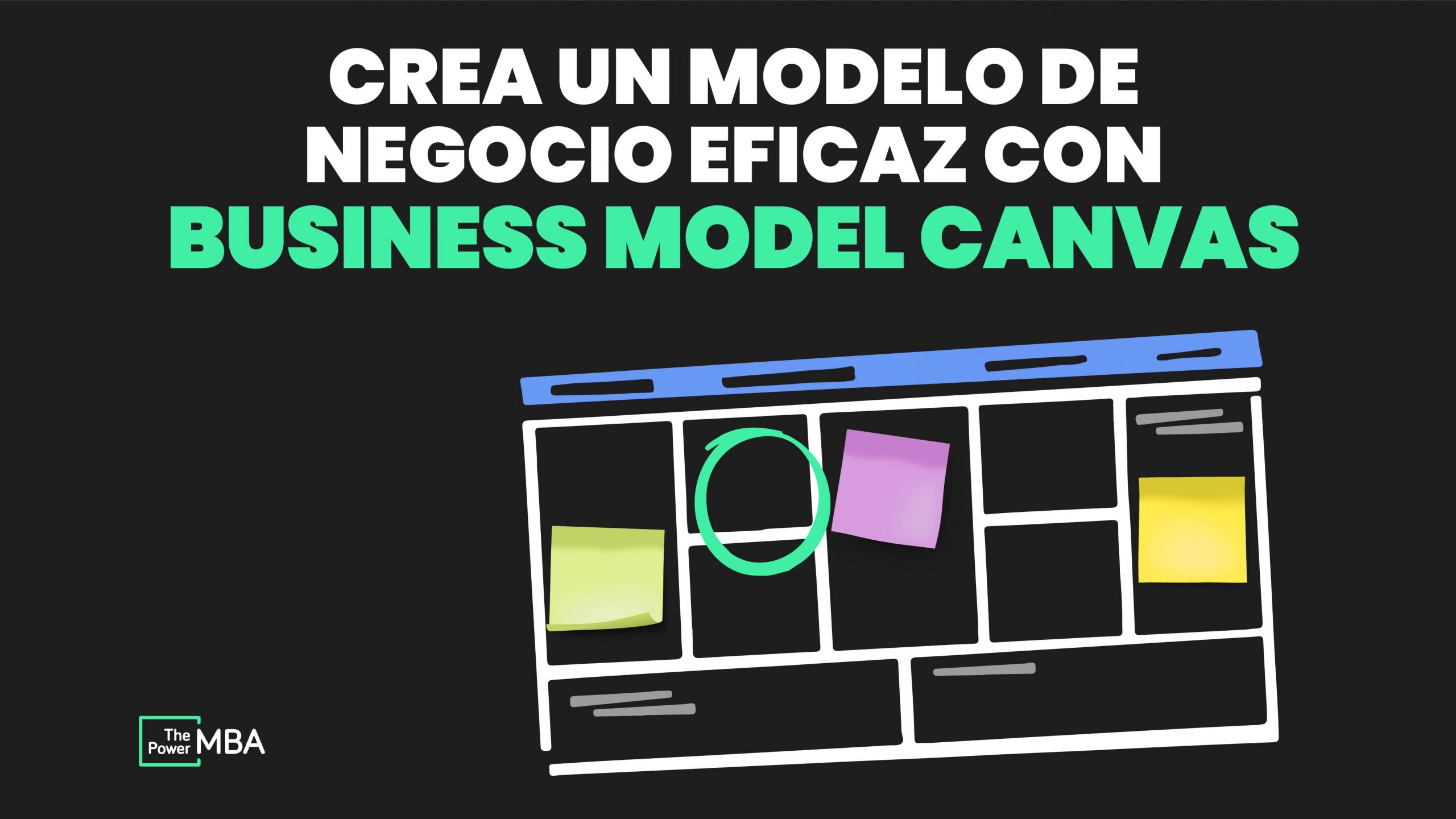 Crea un modelo de negocios eficaz con Canvas