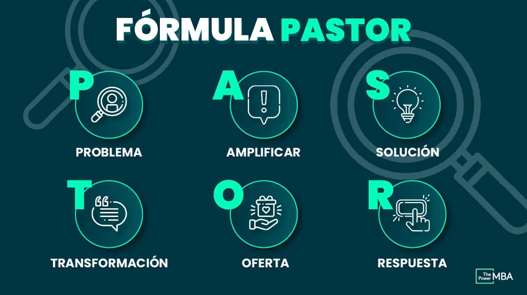 fórmula pastor