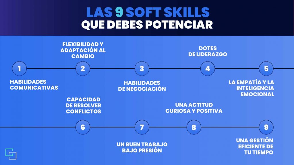 Las 9 soft skills que debes potenciar