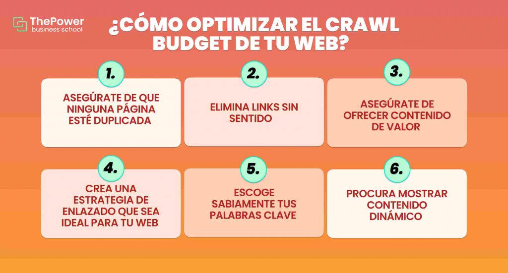 ¿Cómo optimizar el crawl budget de tu web? 