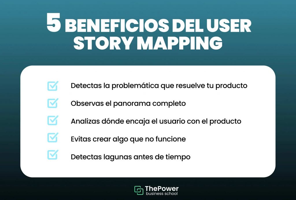 5 beneficios de user story mapping