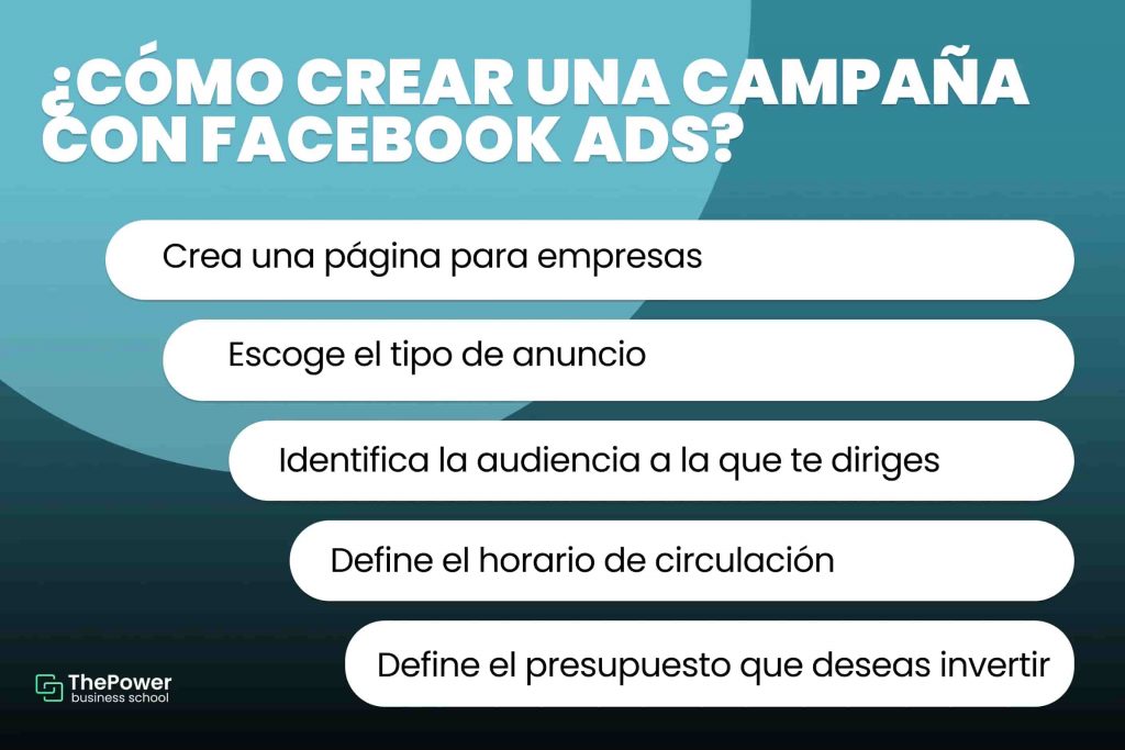 cómo crear una campaña con facebook ads