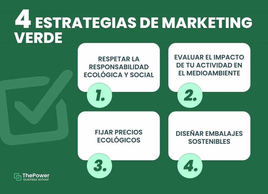 4 estrategias de marketing verde