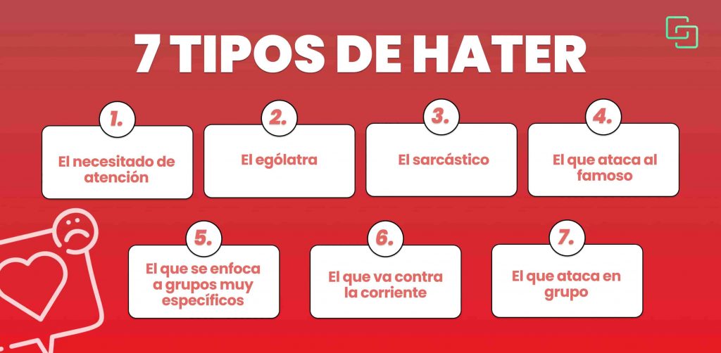 7 tipos de Hater