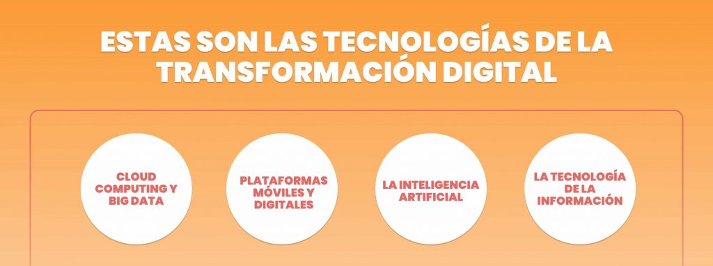 estas son las tecnologías de la transformación digital