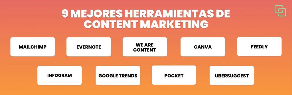 content marketing 