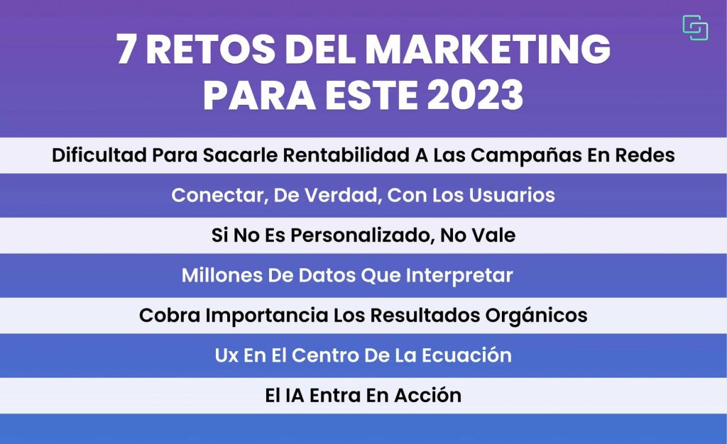 retos en marketing para el 2023