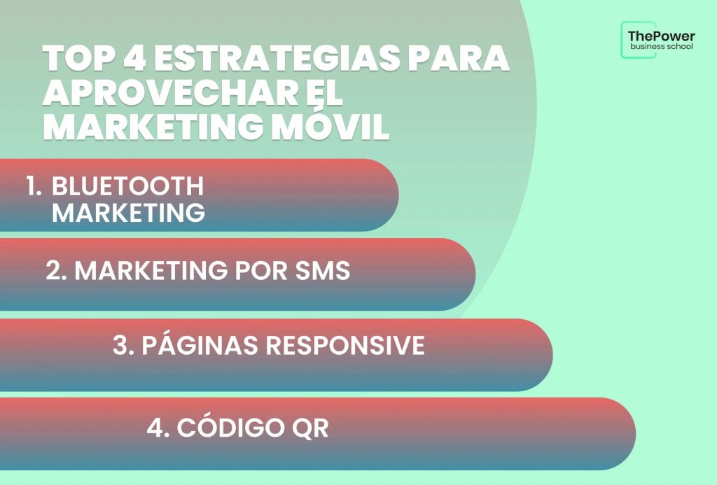 estrategias para marketing móvil