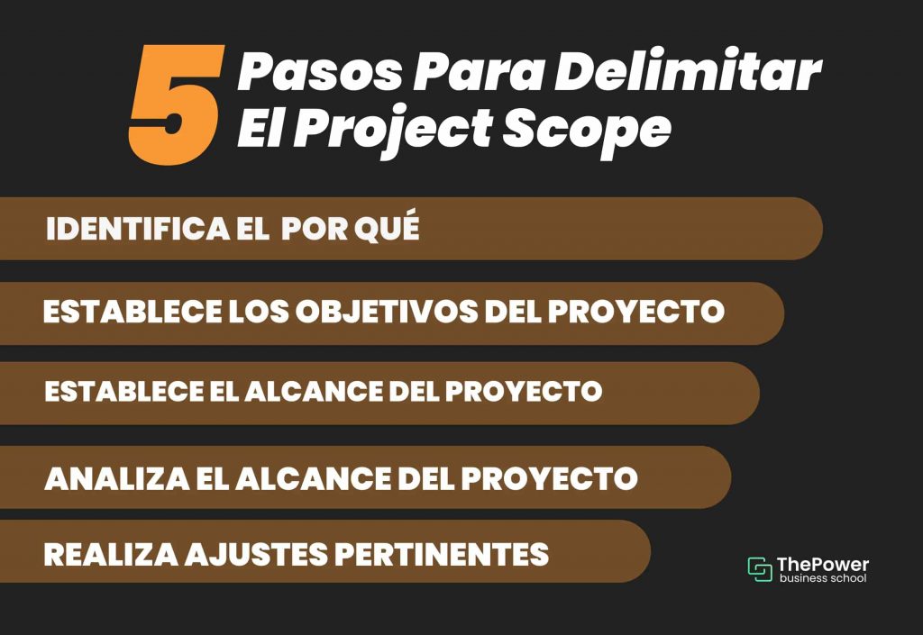 5 pasos para delimitar el project scope