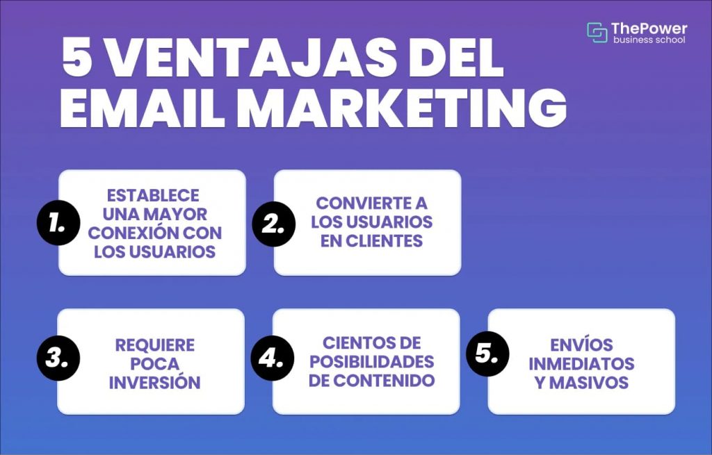 ventajas del email marketing 