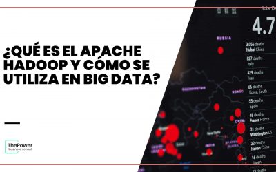 ¿Qué es el Apache Hadoop y cómo se utiliza en Big Data?