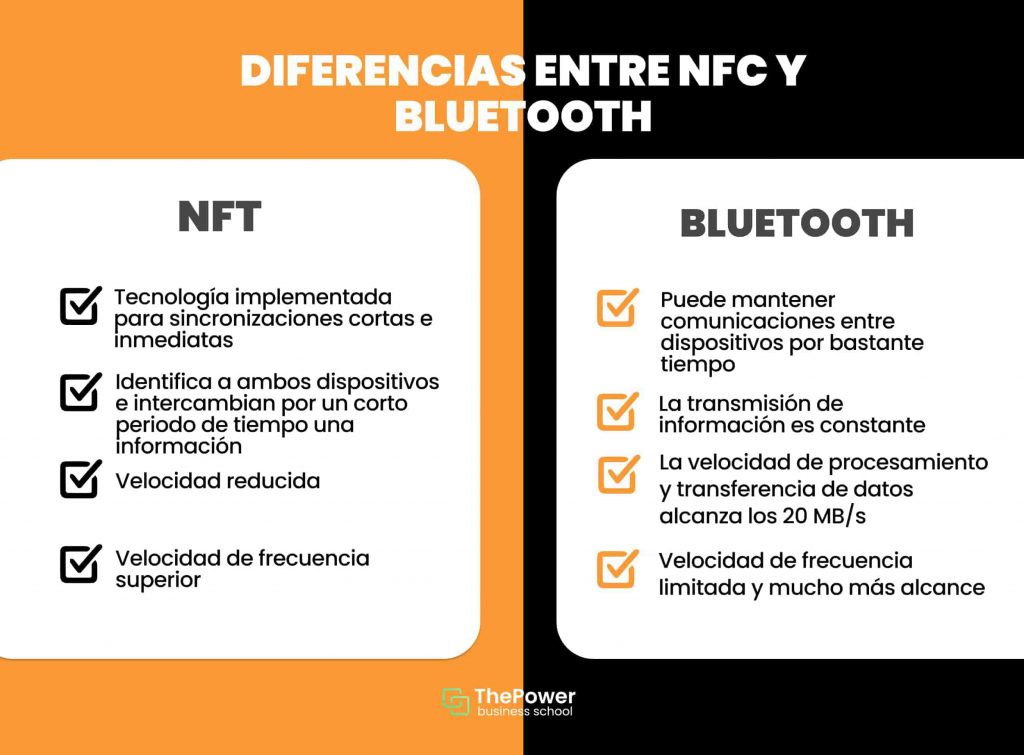 Diferencias entre NFC y bluetooth