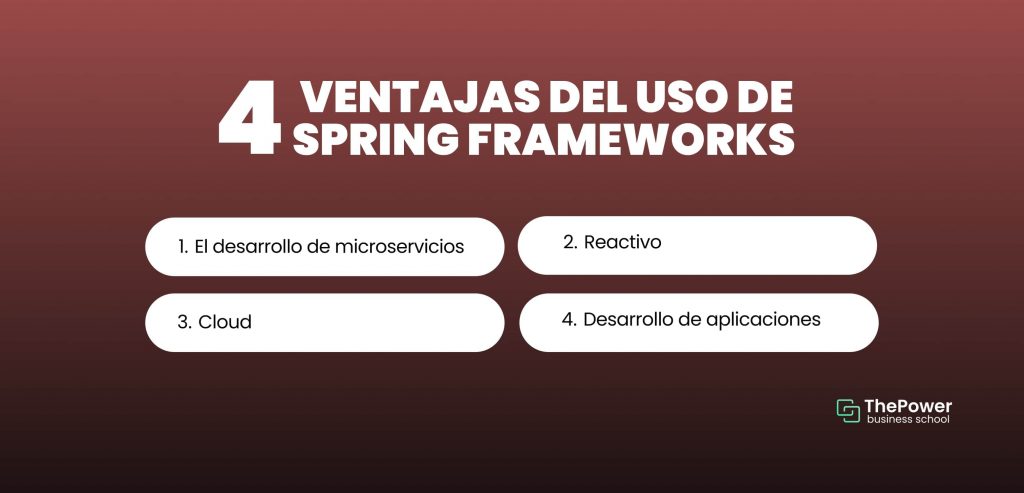 4 ventajas del uso de spring frameworks