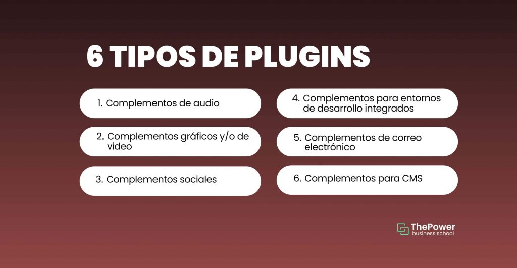 6 tipos de plugins