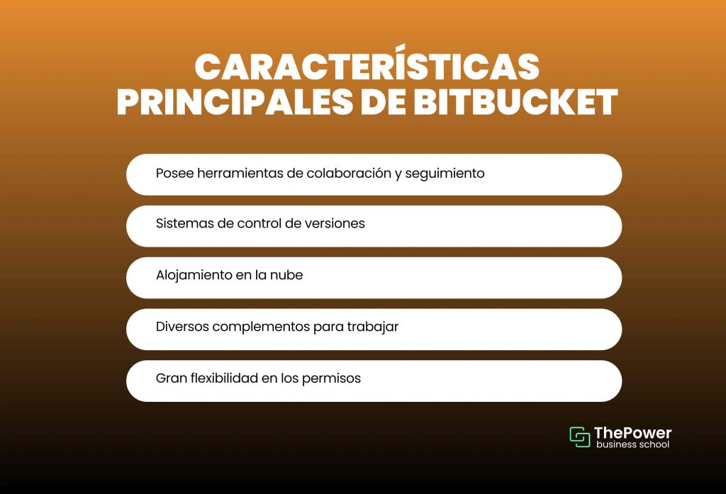 Características principales de Bitbucket