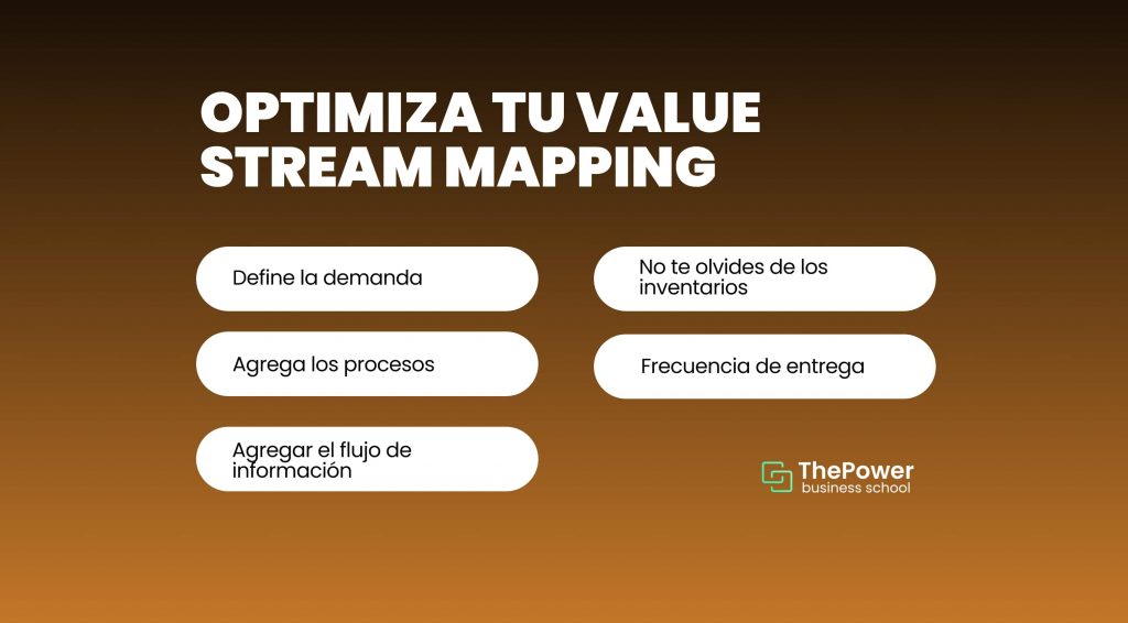 Optimiza tu Value Stream Mapping
