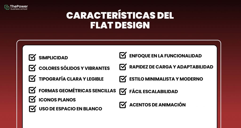Características del flat design