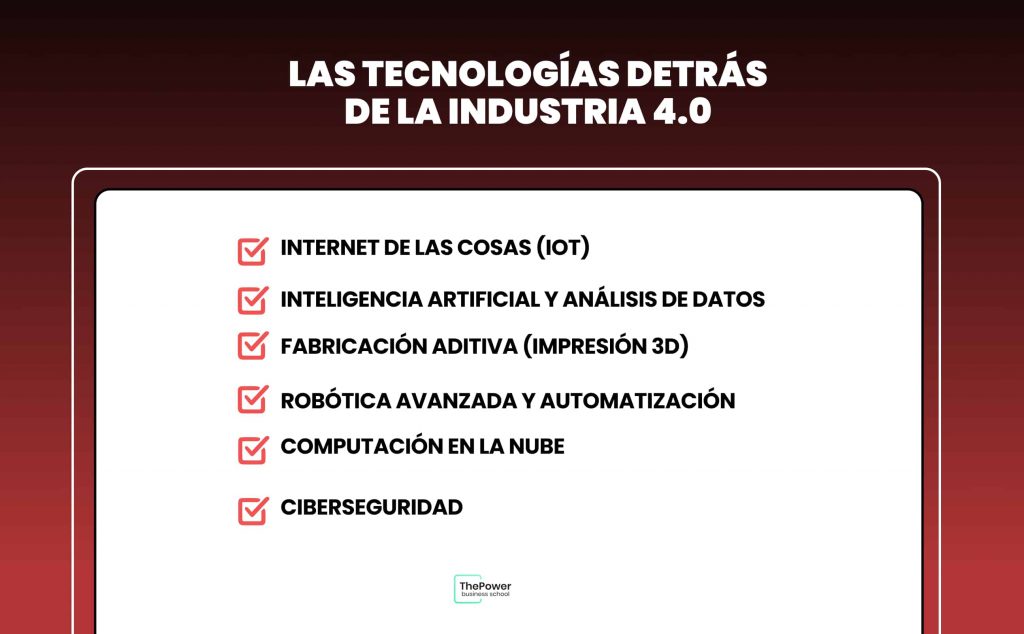 Las tecnologías detrás de la industria 4.0
